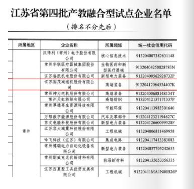 菲律宾欧博(股份)有限公司官网股份光荣成为江苏省第四批产教融合型试点企业